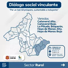 Diálogo social vinculante - Veredas Cañaveral Alto y Bajo, La piñuela, Boquerón, Hoya de Monas Alto y Bajo