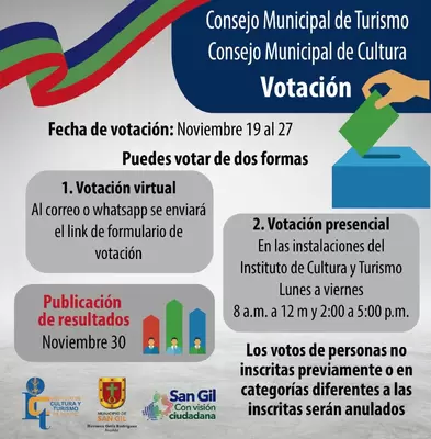 Votación elección del Consejo Consultivo de Turismo y el Consejo de Cultura