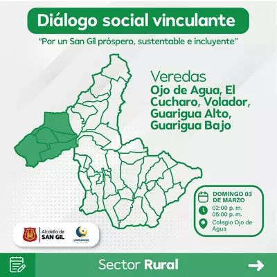 Diálogo social vinculante - Veredas Ojo de Agua, El Cucharo, Volador, Guarigua Alto y Bajo