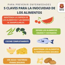 5 claves para la inocuidad de los alimentos