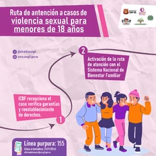 Ruta de atención integral a casos de violencia sexual para menores de 18 años