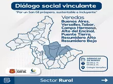 Diálogo social vinculante - Veredas Buenos Aires, Versalles, Tabor, Campo Hermoso, Alto del Encinal, Puente Tierra, Resumidero Alto y Bajo