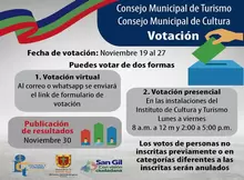 Votación elección del consejo consultivo de Turismo y el consejo de Cultura