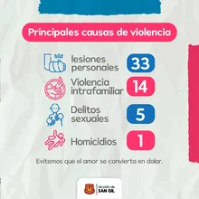 Sabías esto sobre el Día de la Madre en Colombia