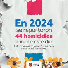 Sabías esto sobre el Día de la Madre en Colombia