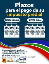 Plazos para el pago de su Impuesto Predial