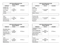 Cronograma de la Campaña No sea Mugre con San Gil