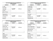 Ruta de Recolección de Residuos Sólidos del sector Rural - Campaña No sea mugre con San Gil