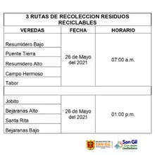 Se realizará nueva Jornada de Ruta de Recolección de Residuos Sólidos del Sector Rural