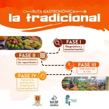 Ruta Gastronómica la Tradicional