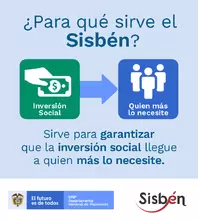 Sisbén