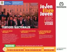 ABC Elecciones Consejos de Juventud