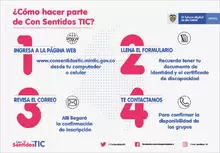 Cómo hacer parte de Con Sentidos TIC