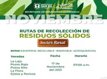 Ruta de Recolección de Residuos Sólidos