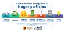 AHORRO ENERGÍA OFICINA