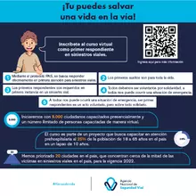 Se invita a participar de la capacitación gratuita en primer respondiente ante siniestros viales