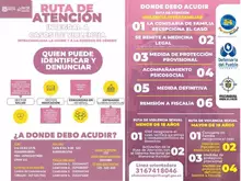 Ruta de Atención Integral a casos de violencia