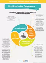 decreto-afiliacion-movilidad