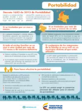 infografia-portabilidad