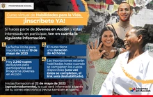 Curso virtual de Habilidades para la Vida, Inscríbete Ya