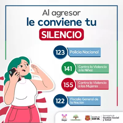 Al agresor le conviene tu silencio