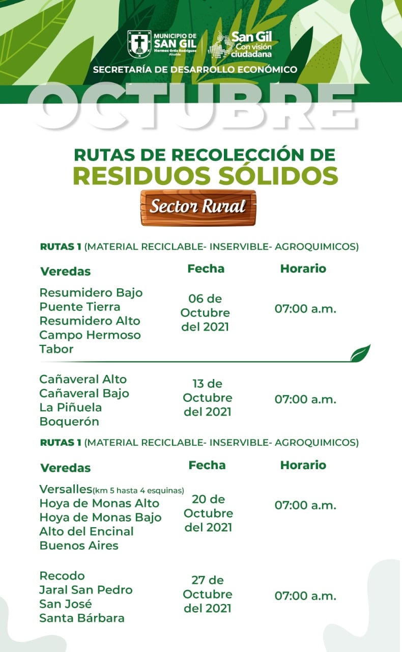 Cronograma Ruta de Recolección de Residuos Sólidos Sector Rural