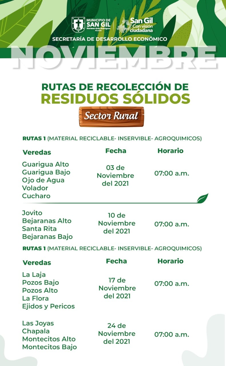 Cronograma Ruta de Recolección de Residuos Sólidos Sector Rural