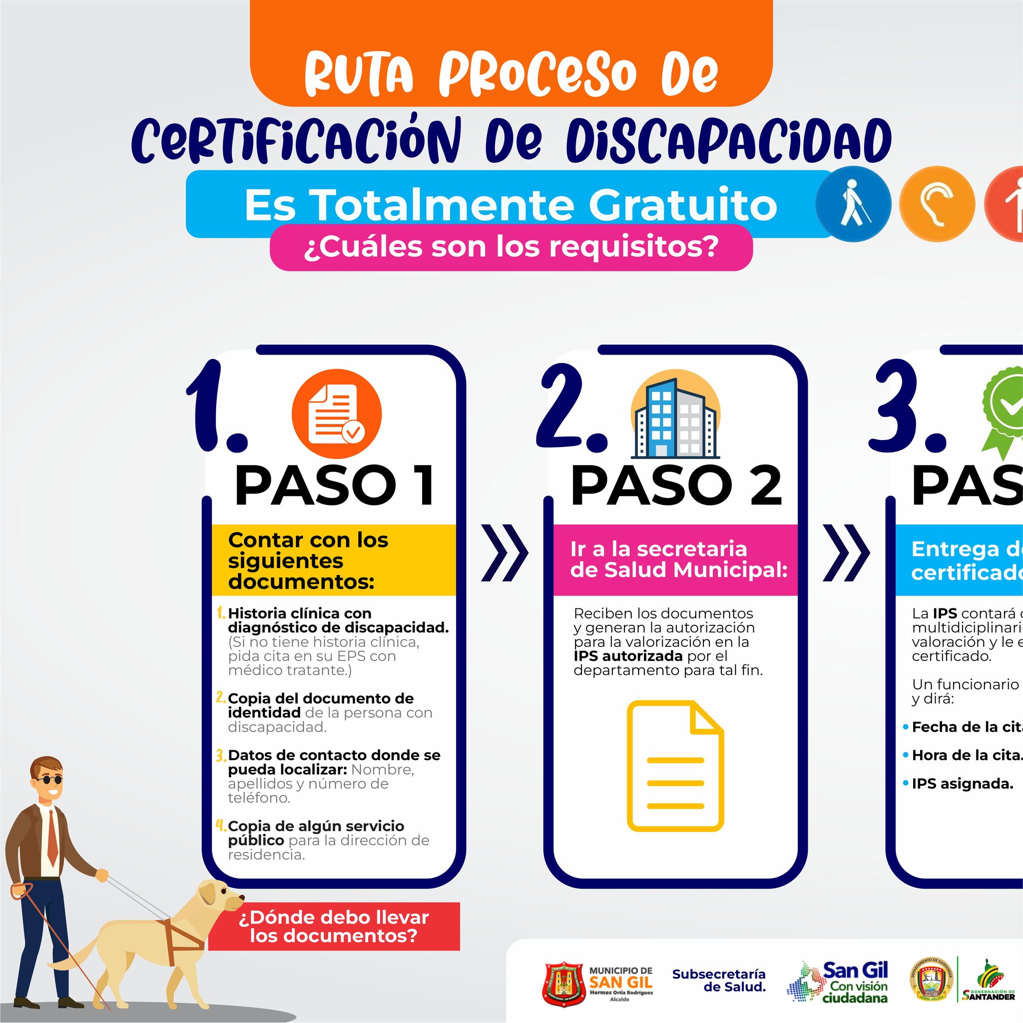 Ruta proceso de Certificación de Discapacidad